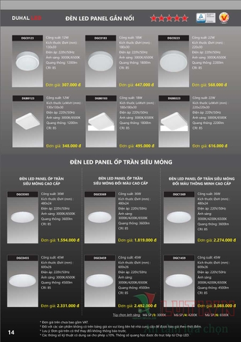 CATALOGUE BẢNG GIÁ ĐÈN LED DUHAL A (THÁNG 4/2021)