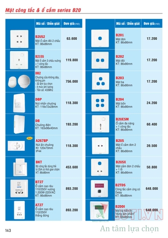 CATALOGUE BẢNG GIÁ ĐÈN LED MPE (THÁNG 10/2021)