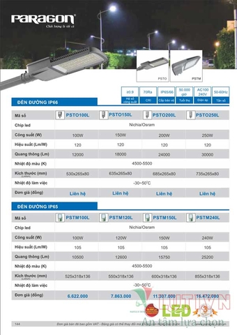 CATALOGUE BẢNG GIÁ ĐÈN LED PARAGON 2021-2022