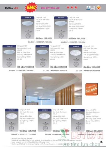 CATALOGUE BẢNG GIÁ ĐÈN LED DUHAL B (THÁNG 4/2021)