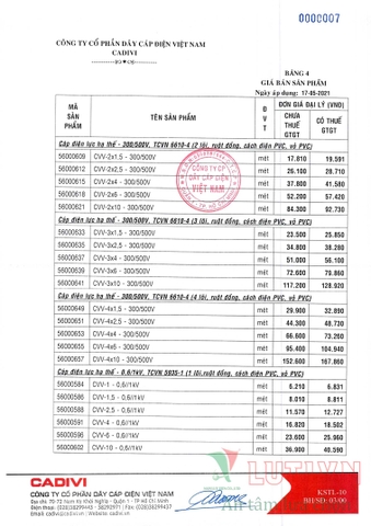 CATALOGUE BẢNG GIÁ DÂY ĐIỆN CADIVI (THÁNG 05/2021)