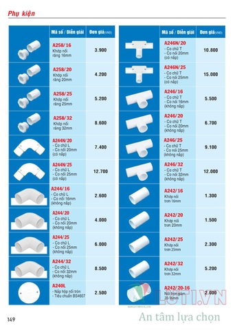 CATALOGUE BẢNG GIÁ ĐÈN LED MPE (THÁNG 10/2021)