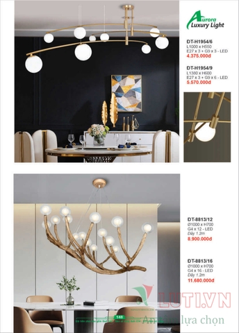 CATALOGUE BẢNG GIÁ ĐÈN LED TRANG TRÍ AURORA 2022