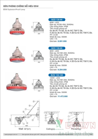 CATALOGUE BẢNG GIÁ ĐÈN LED PARAGON 2021-2022