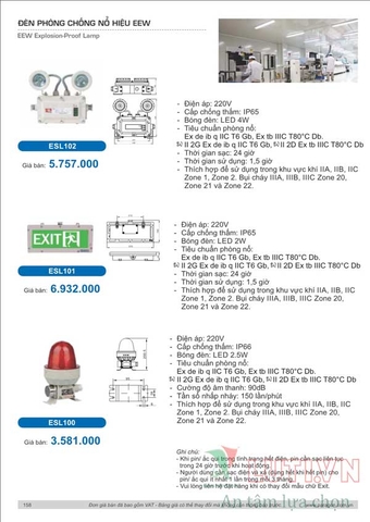 CATALOGUE BẢNG GIÁ ĐÈN LED PARAGON 2021-2022