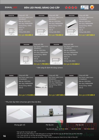 CATALOGUE BẢNG GIÁ ĐÈN LED DUHAL A (THÁNG 4/2021)