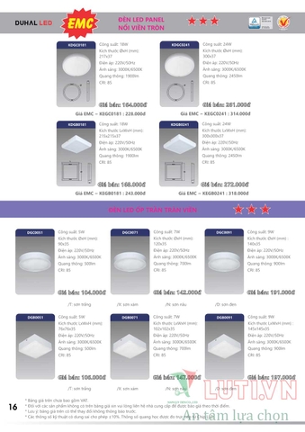 CATALOGUE BẢNG GIÁ ĐÈN LED DUHAL B (THÁNG 4/2021)