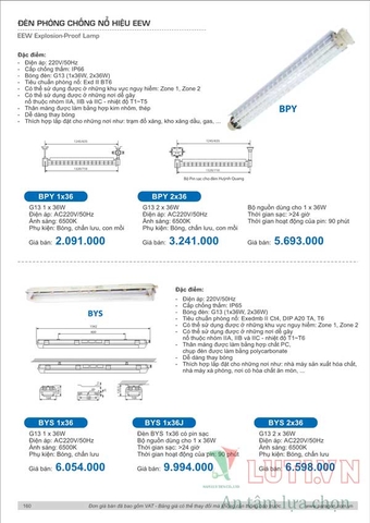CATALOGUE BẢNG GIÁ ĐÈN LED PARAGON 2021-2022