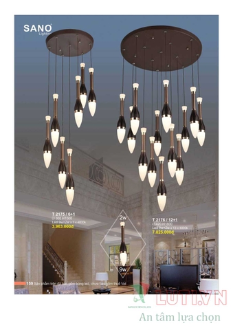 CATALOGUE BẢNG GIÁ ĐÈN LED TRANG TRÍ SANO 2021 (PHẦN 1)