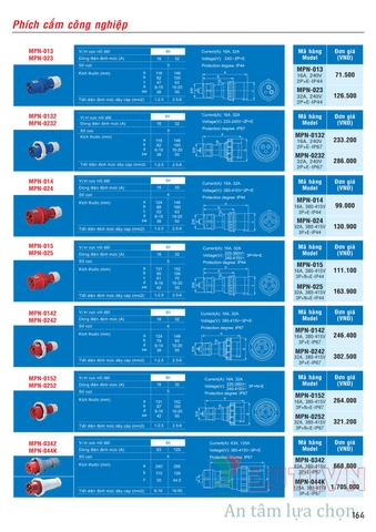 CATALOGUE BẢNG GIÁ ĐÈN LED MPE (THÁNG 10/2021)