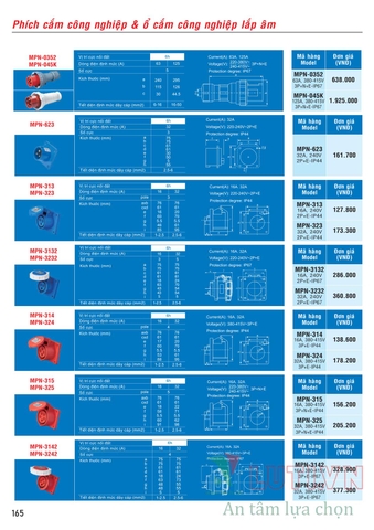 CATALOGUE BẢNG GIÁ ĐÈN LED MPE (THÁNG 10/2021)