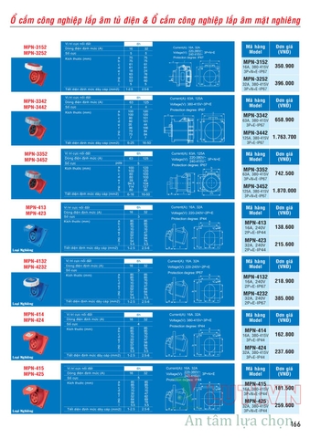 CATALOGUE BẢNG GIÁ ĐÈN LED MPE (THÁNG 10/2021)