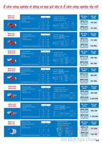 CATALOGUE BẢNG GIÁ ĐÈN LED MPE (THÁNG 10/2021)