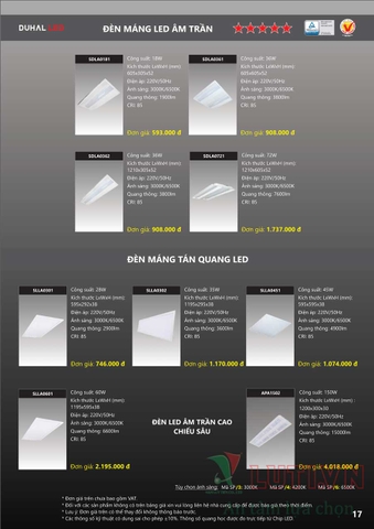 CATALOGUE BẢNG GIÁ ĐÈN LED DUHAL A (THÁNG 4/2021)