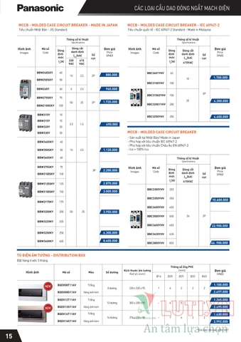 CATALOGUE THIẾT BỊ ĐIỆN PANASONIC 2021 (THÁNG 10)