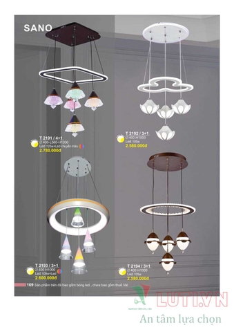 CATALOGUE BẢNG GIÁ ĐÈN LED TRANG TRÍ SANO 2021 (PHẦN 1)