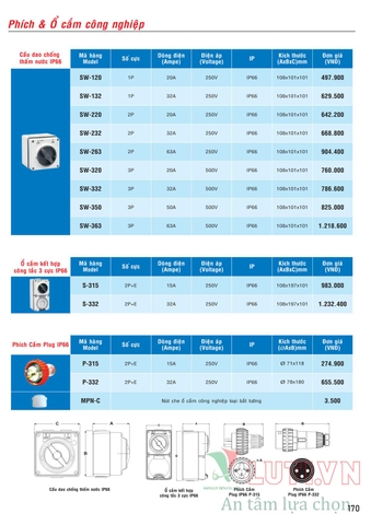 CATALOGUE BẢNG GIÁ ĐÈN LED MPE (THÁNG 10/2021)