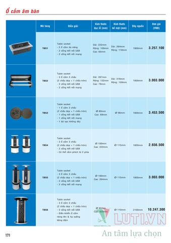 CATALOGUE BẢNG GIÁ ĐÈN LED MPE (THÁNG 10/2021)