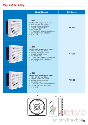 CATALOGUE BẢNG GIÁ ĐÈN LED MPE (THÁNG 10/2021)