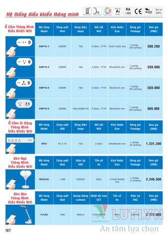 CATALOGUE BẢNG GIÁ ĐÈN LED MPE (THÁNG 10/2021)