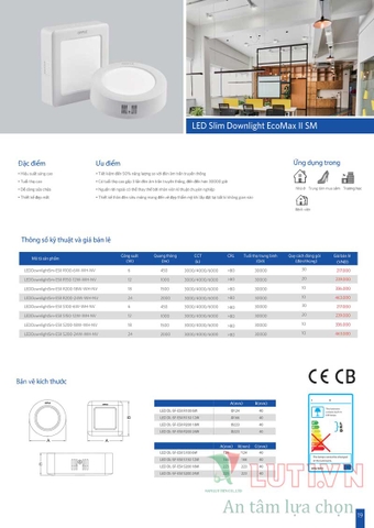 CATALOGUE BẢNG GIÁ ĐÈN LED OPPO NĂM 2021