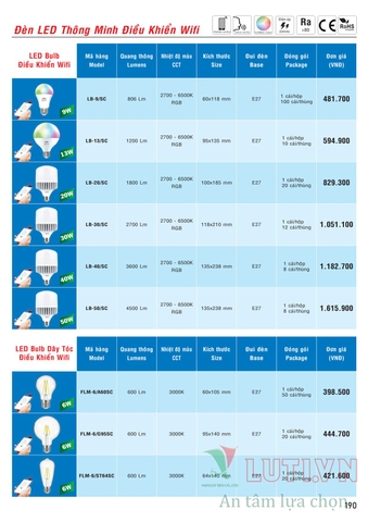 CATALOGUE BẢNG GIÁ ĐÈN LED MPE (THÁNG 10/2021)