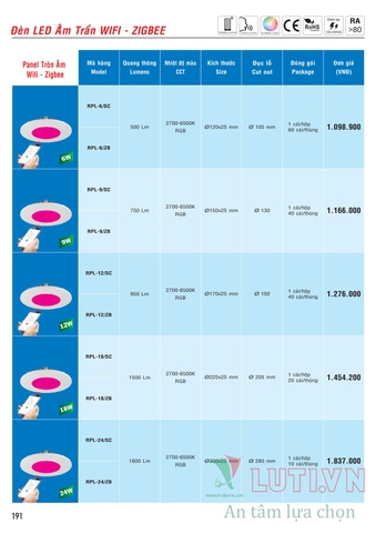 CATALOGUE BẢNG GIÁ ĐÈN LED MPE (THÁNG 10/2021)