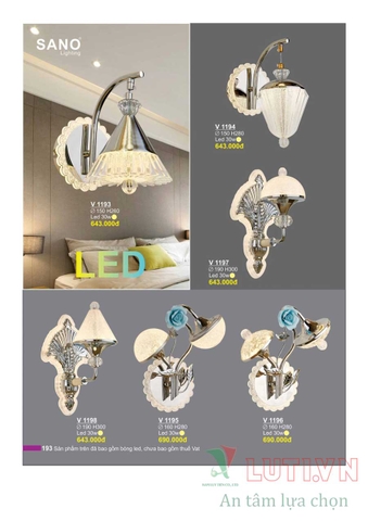 CATALOGUE BẢNG GIÁ ĐÈN LED TRANG TRÍ SANO 2021 (PHẦN 1)