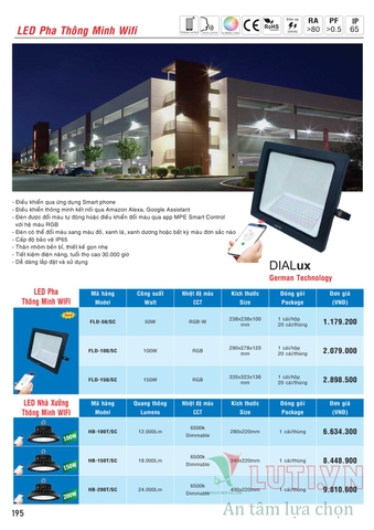 CATALOGUE BẢNG GIÁ ĐÈN LED MPE (THÁNG 10/2021)