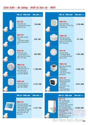 CATALOGUE BẢNG GIÁ ĐÈN LED MPE (THÁNG 10/2021)