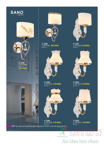 CATALOGUE BẢNG GIÁ ĐÈN LED TRANG TRÍ SANO 2021 (PHẦN 1)