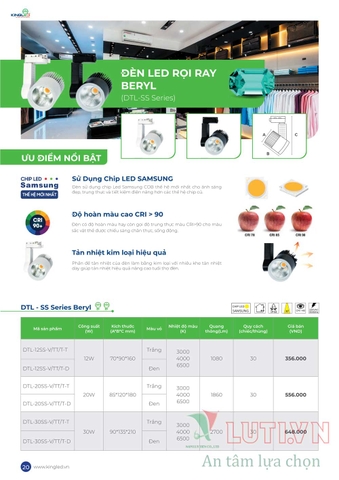 CATALOGUE BẢNG GIÁ ĐÈN LED KINGLED NĂM 2021
