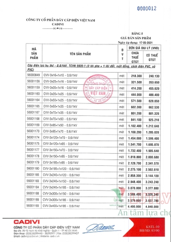 CATALOGUE BẢNG GIÁ DÂY ĐIỆN CADIVI (THÁNG 05/2021)