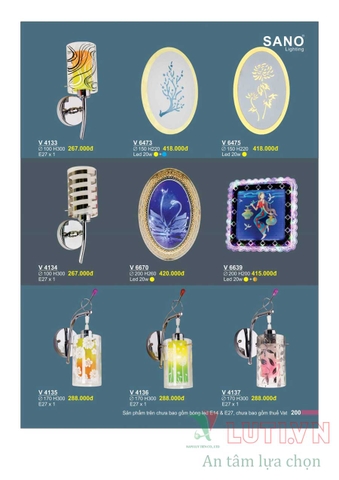 CATALOGUE BẢNG GIÁ ĐÈN LED TRANG TRÍ SANO 2021 (PHẦN 1)