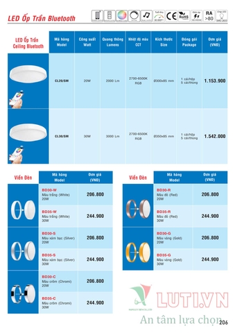 CATALOGUE BẢNG GIÁ ĐÈN LED MPE (THÁNG 10/2021)