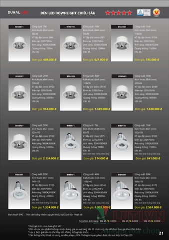 CATALOGUE BẢNG GIÁ ĐÈN LED DUHAL A (THÁNG 4/2021)