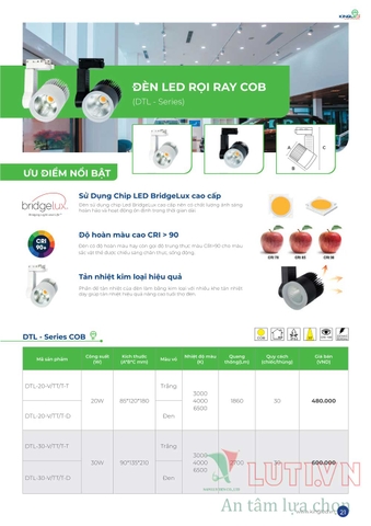 CATALOGUE BẢNG GIÁ ĐÈN LED KINGLED NĂM 2021