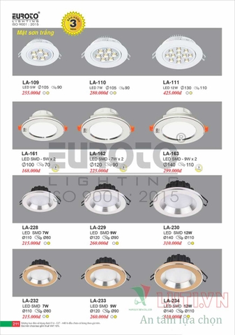CATALOGUE BẢNG GIÁ ĐÈN TRANG TRÍ EUROTO 2022 (P1)