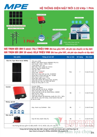 CATALOGUE BẢNG GIÁ ĐÈN LED MPE (THÁNG 10/2021)