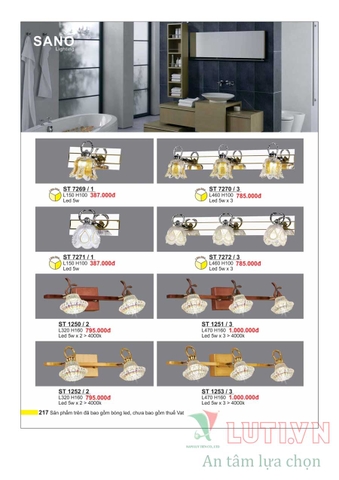 CATALOGUE BẢNG GIÁ ĐÈN LED TRANG TRÍ SANO 2021 (PHẦN 1)