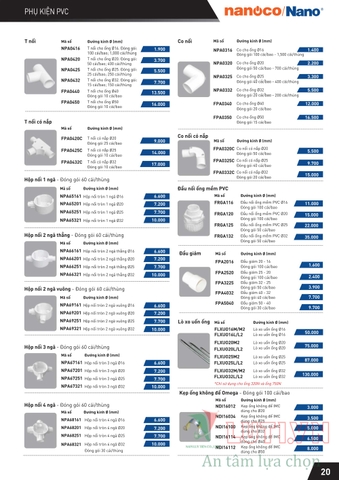 CATALOGUE THIẾT BỊ ĐIỆN PANASONIC 2021 (THÁNG 10)