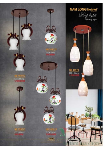 CATALOGUE BẢNG GIÁ ĐÈN LED TRANG TRÍ NAM LONG 2021 (PHẦN 1)