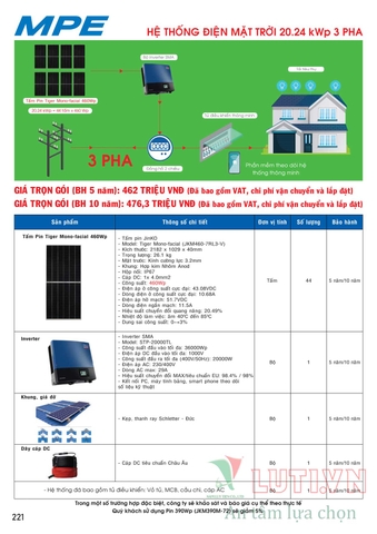 CATALOGUE BẢNG GIÁ ĐÈN LED MPE (THÁNG 10/2021)