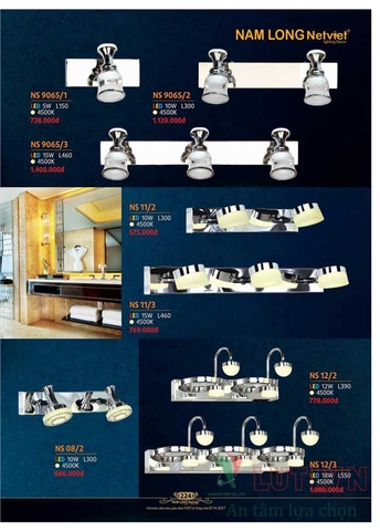 CATALOGUE BẢNG GIÁ ĐÈN LED TRANG TRÍ NAM LONG 2021 (PHẦN 1)