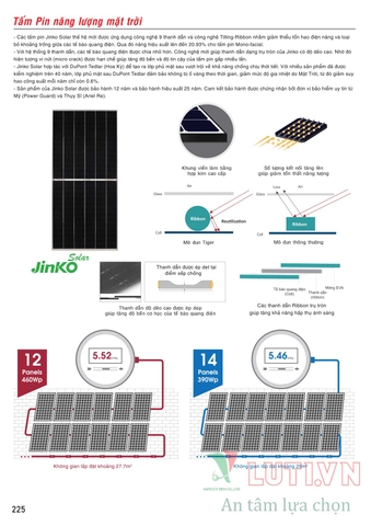 CATALOGUE BẢNG GIÁ ĐÈN LED MPE (THÁNG 10/2021)