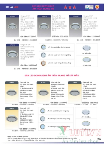 CATALOGUE BẢNG GIÁ ĐÈN LED DUHAL B (THÁNG 4/2021)