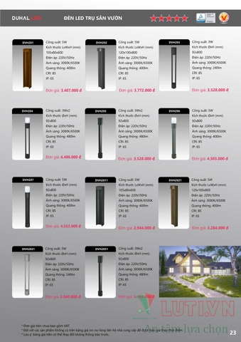 CATALOGUE BẢNG GIÁ ĐÈN LED DUHAL C (THÁNG 4/2021)