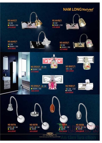 CATALOGUE BẢNG GIÁ ĐÈN LED TRANG TRÍ NAM LONG 2021 (PHẦN 1)