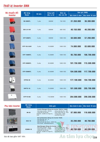 CATALOGUE BẢNG GIÁ ĐÈN LED MPE (THÁNG 10/2021)