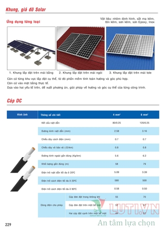 CATALOGUE BẢNG GIÁ ĐÈN LED MPE (THÁNG 10/2021)